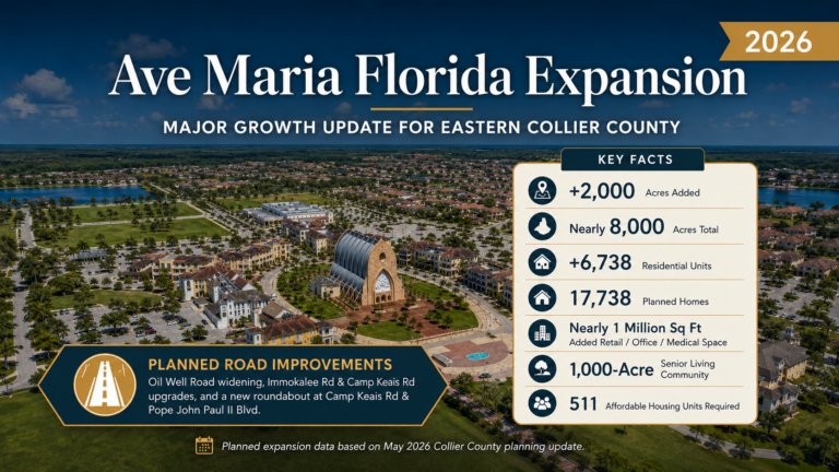 ave maria homes for sale
